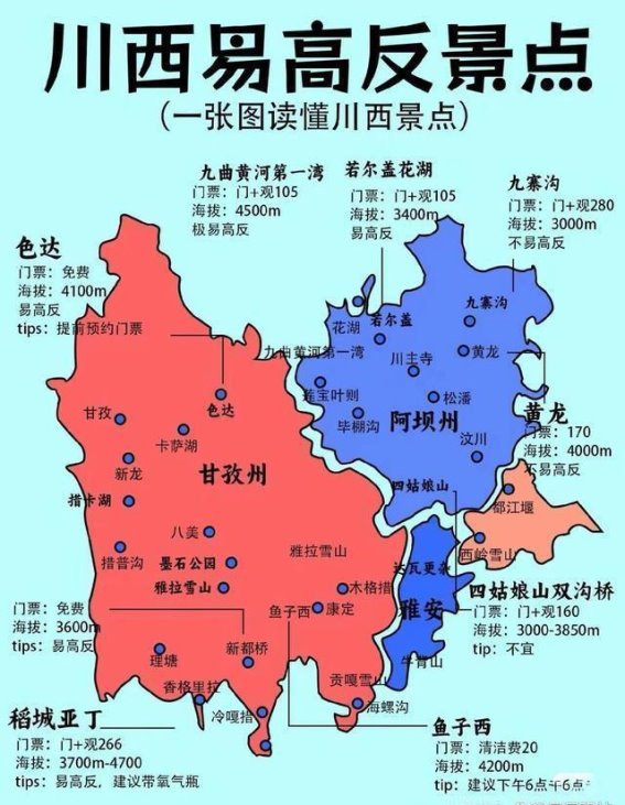 川西旅行全攻略：高原之美与高反挑战，如何安全畅游这片神秘土地