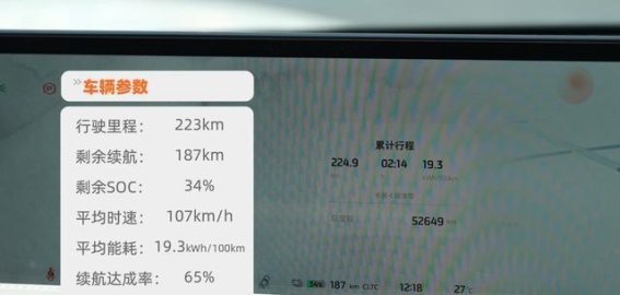 乐道L60、智己LS6与极氪7X高速续航与能耗表现对比