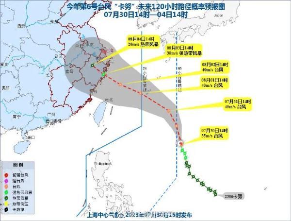刚刚，台风“卡努”升级！强度还将逐渐增强，预计对上海的影响比“杜苏芮”严重