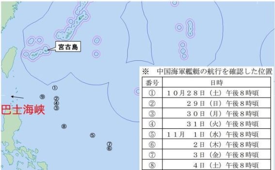 中国山东号航母高频起降：日本空自紧盯，美军军舰绕行
