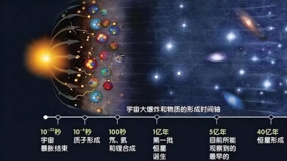 星辰之谜：透过星系光谱揭示宇宙的演变奥秘