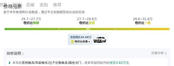 28万轻松拥有的豪华之选：保时捷Macan 2021款 2.0T二手车评析