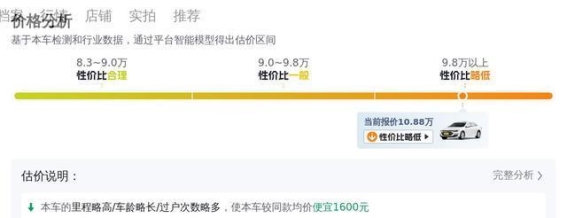 10万多买23款雪佛兰迈锐宝XL，家用代步到底划算吗？