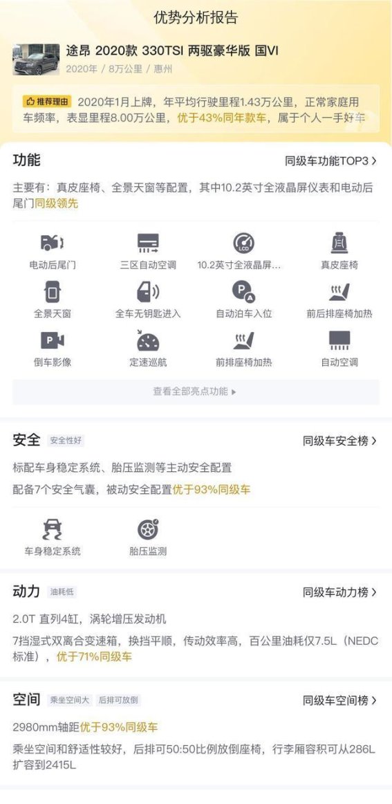 14万不到，宜商宜家大空间SUV——二手大众途昂深度评析