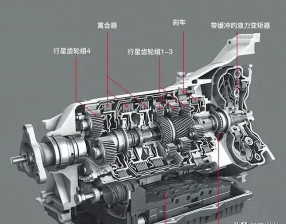 买车选自吸加AT，为何更省心？三年数据告诉你真相