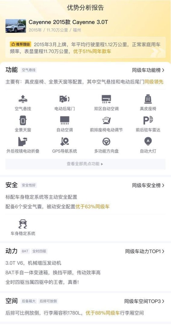 20万购保时捷Cayenne，15款3.0T豪华SUV评测