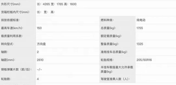 五菱缤果S官图曝光，纯电小型SUV外观独特，性能值得期待
