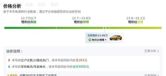 13.8万元拿下高颜值大众CC，动力强配置高，值得入手的中型轿跑之选