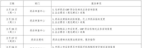 2025年北京药品医疗器械创新服务站咨询安排