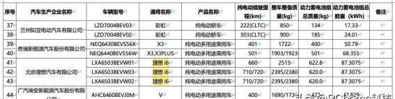 理想i6续航与智能配置解析：一款为未来出行打造的高性能电动SUV