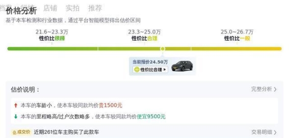 24.5万元购沃尔沃XC60二手车：三万公里是否物有所值？