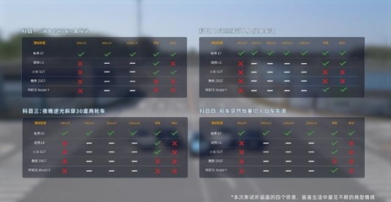 智界R7与小米YU7：购车政策与产品力的深度对比