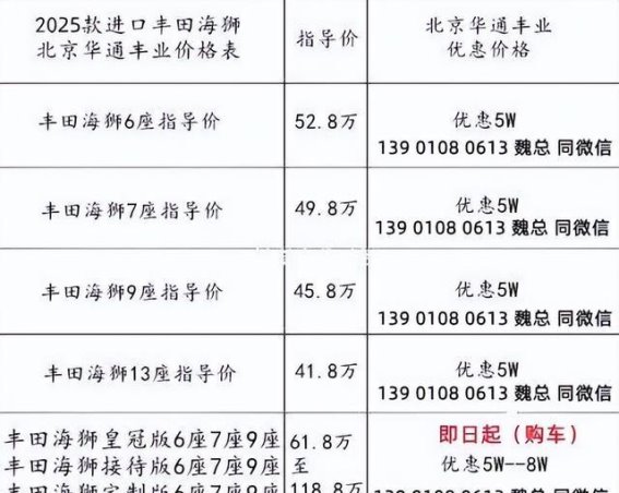 丰田海狮2025款蓝牌房车：豪华与舒适的完美融合