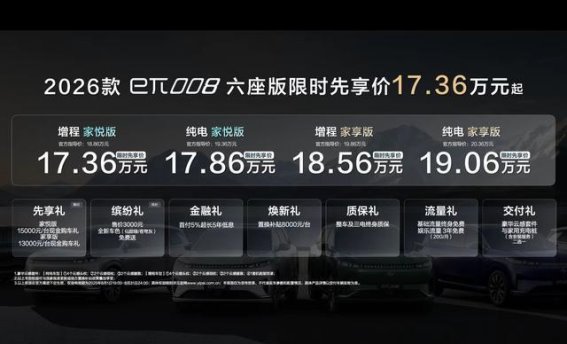 2026款东风奕派eπ008大六座焕新登场，限时先享价17.36万元起