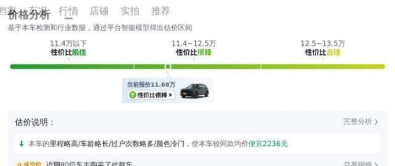 准新红旗HS5二手车：价格优势与卓越性能的完美契合