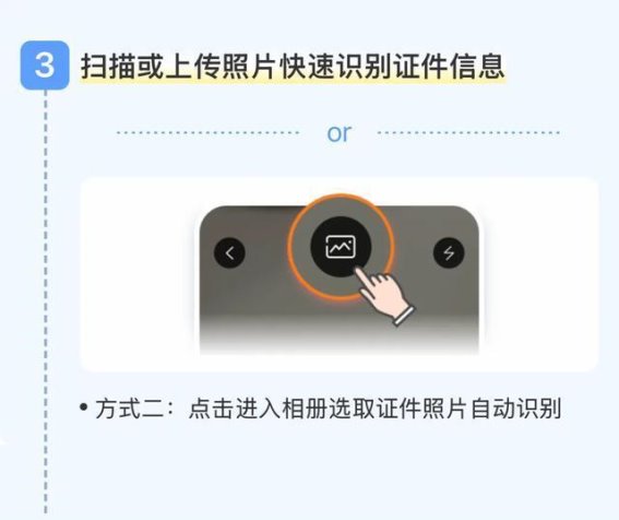 网上买火车票，第一步你做对了吗？