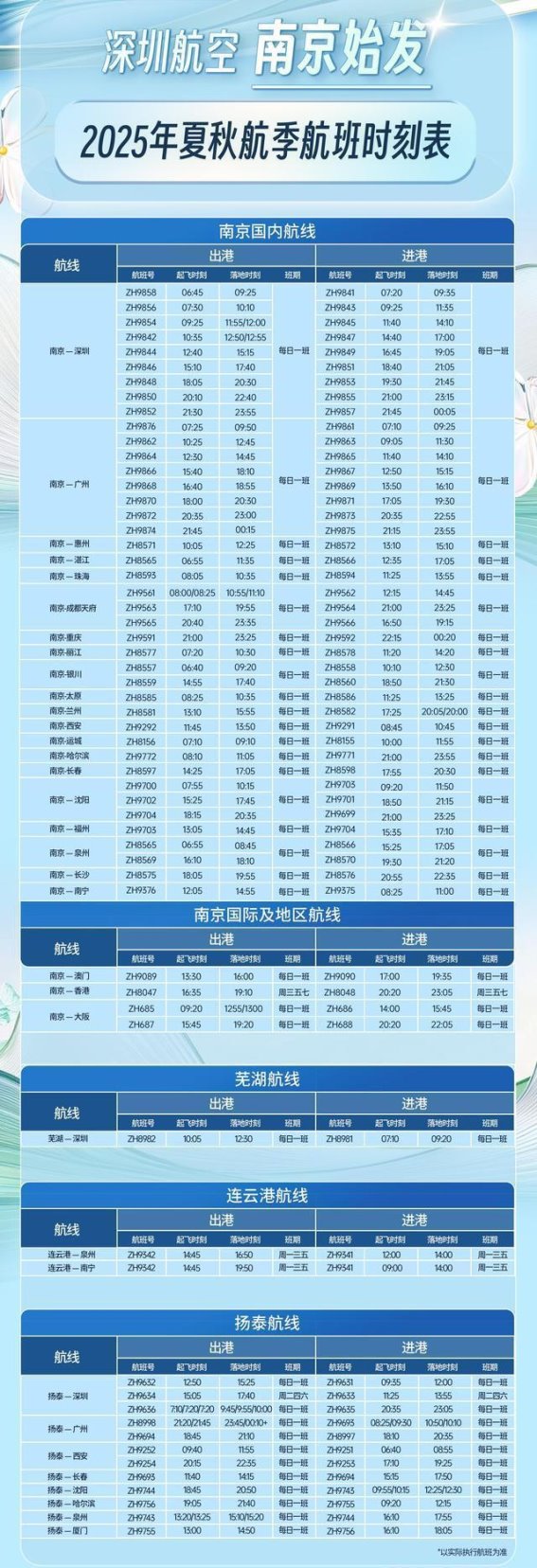 深航南京航班大幅增班，出行更便捷