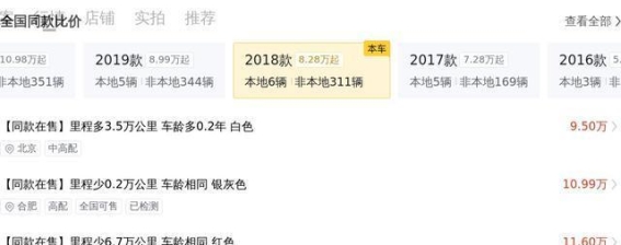 奥迪A4L 2018款 30周年纪念版：豪华与性能的完美融合
