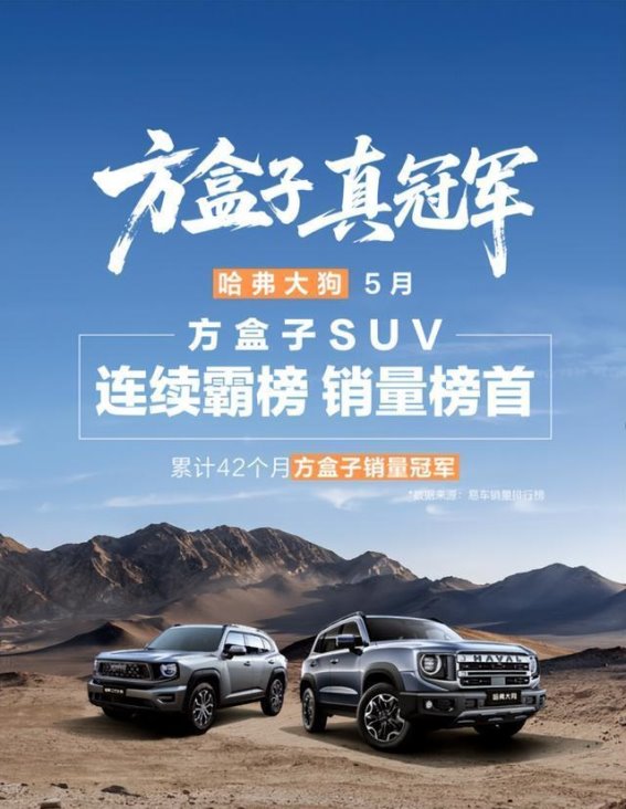 哈弗大狗：市场传奇背后的硬核实力