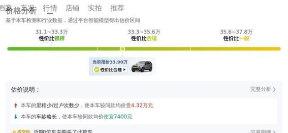 30万购入路虎发现，豪华与越野并行的完美选择