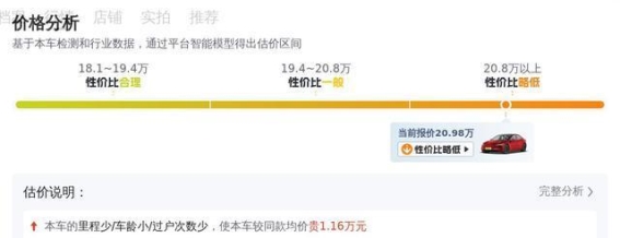 特斯拉Model 3 2023款后驱版：20万带你体验未来科技与都市出行的完美融合