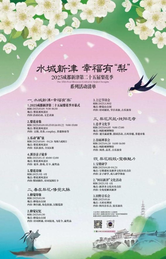 2025成都新津梨花季：春意盎然，文化盛宴