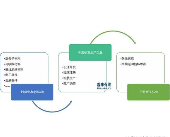 如何规划一场难忘的旅行