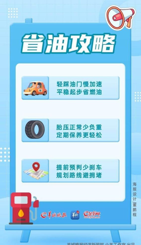 油价下调引发关如何在油价变动中最大限度节省开支