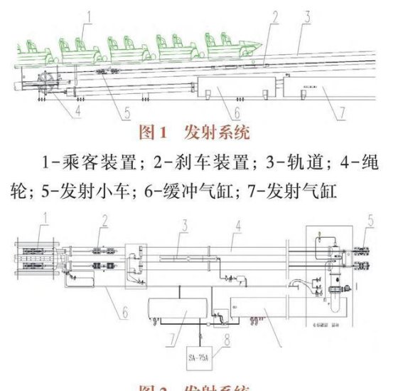 深圳欢乐谷过山车事故揭示的游乐设施安全隐患：反思与未来展望