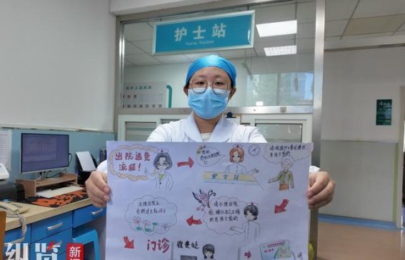 让病患秒懂的出院流程：沧州护士的手绘创新