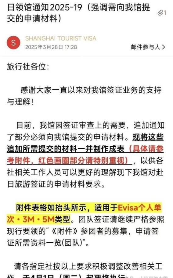 日本4月起收紧旅游签证政策，上海领区率先实施