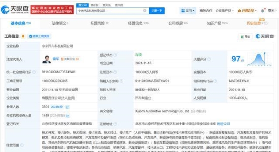 小米汽车的未来蓝图：虚拟概念车与跨界创新