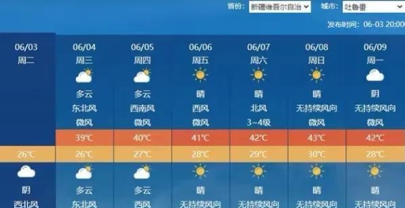 高温来袭！这样做，轻松应对炎热夏季，远离中暑危机