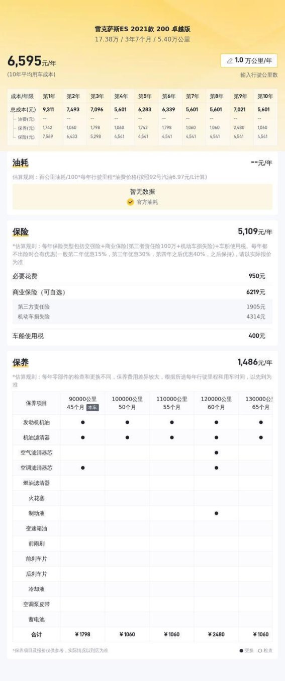 17万多轻松入手雷克萨斯ES 2021款 200 卓越版，这价格值不值？