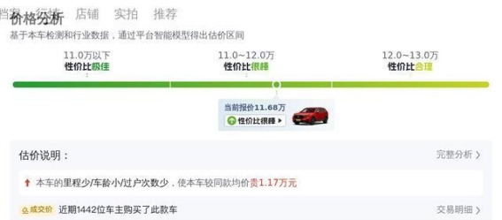 11万多轻松拥有准新本田CR-V，家用代步性价比之选