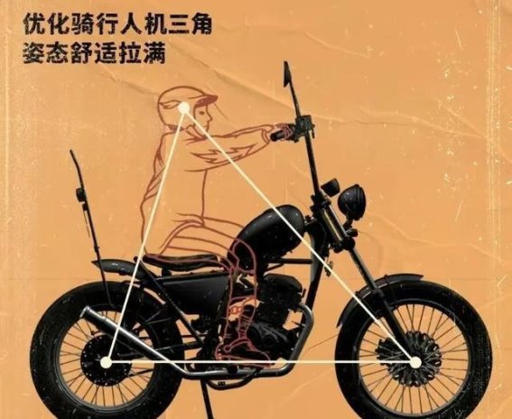 独具风格，香帅CP150：个性化骑行的新选择