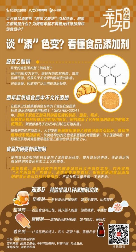 脱氢乙酸钠的食品添加剂之争：利与弊的深度剖析