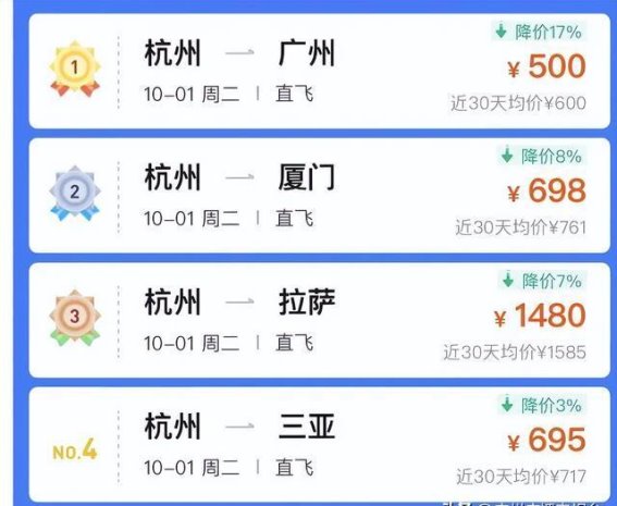 国庆假期机票降价背后的消费心理