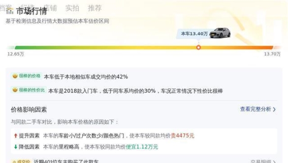 13万购2018奥迪Q5L，12万公里，家用代步理想之选