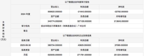 东风汽车集团出售东风本田发动机股权，战略调整背后的深意