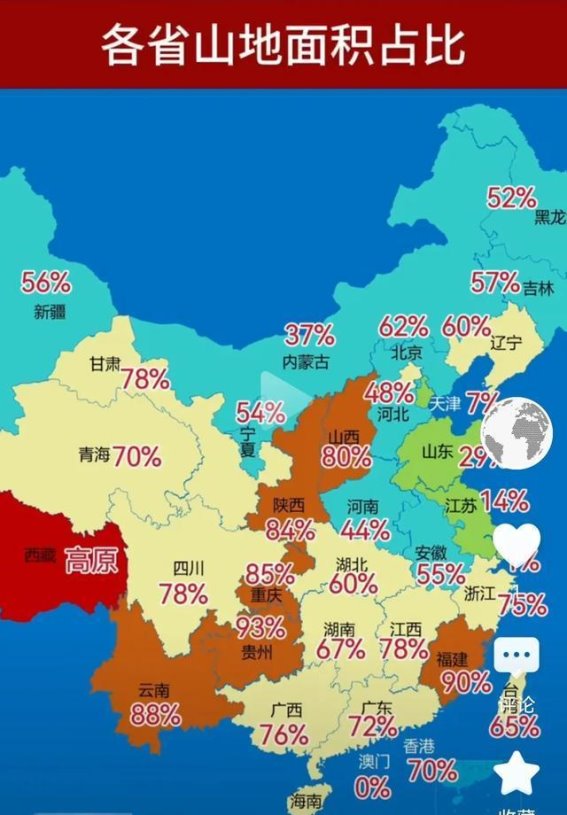 为何广东不能像浙江、福建那样实现均富？