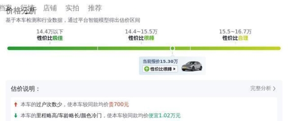 15万元即可拥有紫色特斯拉Model Y，探索未来电动出行