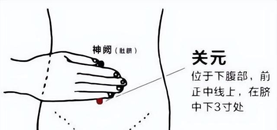 阳虚百病生，常按这3个补阳穴，让疾病无踪，健康伴左右