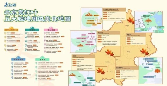秋季北京红叶季：五大赏秋胜地及美食推荐