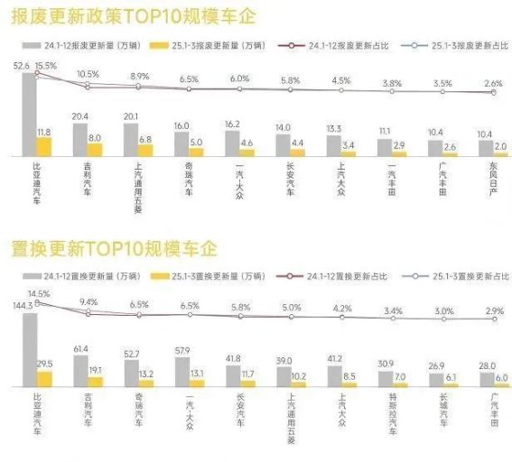 多地汽车国补暂停引发市场调整与未来走势思考