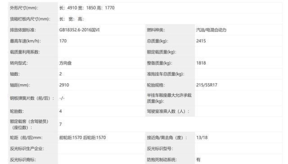 五菱星光730：多元化动力总成与独特设计引领市场新风潮