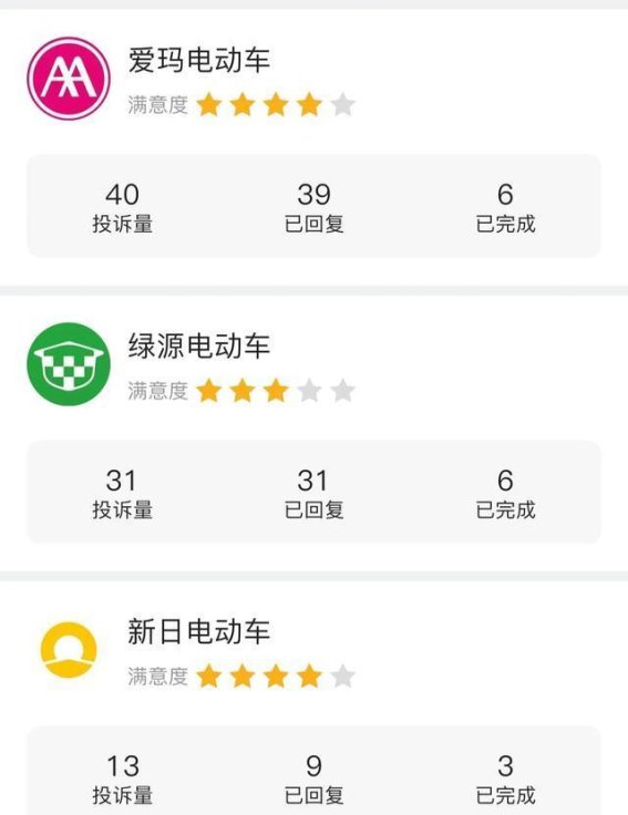 如何选购电动自行车，避开这些陷阱？