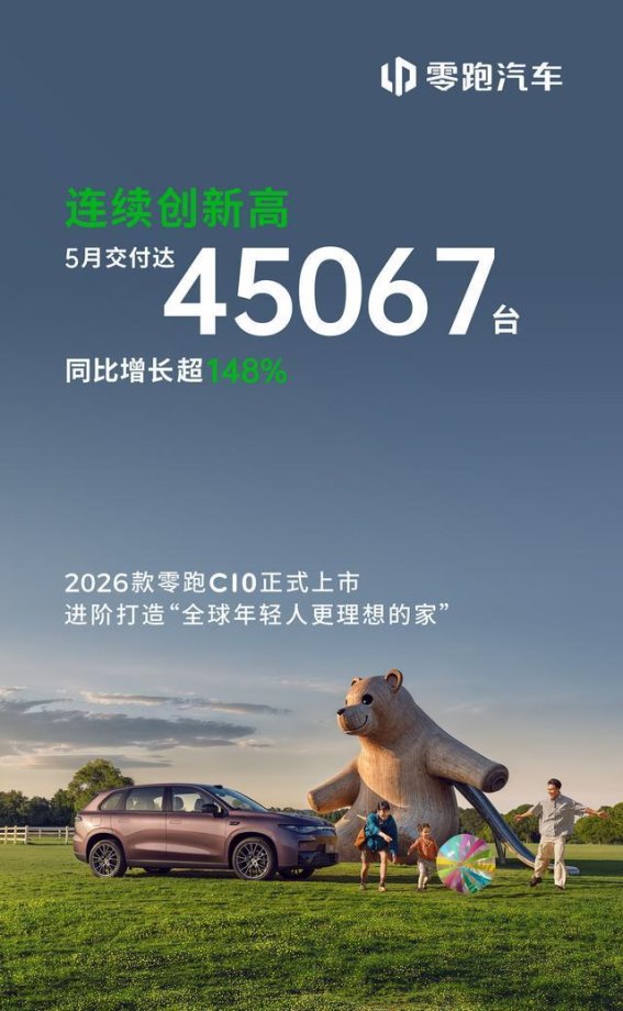 零跑汽车：凭借创新与责任驱动行业前行，五月交付量再创新高