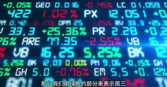 国际日期变更线的奥秘与复杂性