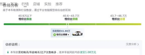 红色保时捷718 2.0T：一辆理想中的跑车
